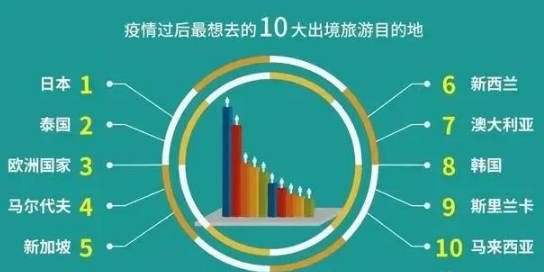 日本旅游 日本旅游